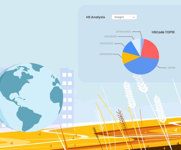 Global warming to increase wheat yields import export data