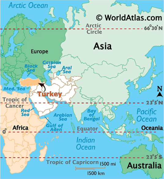 Strategic location of Turkey