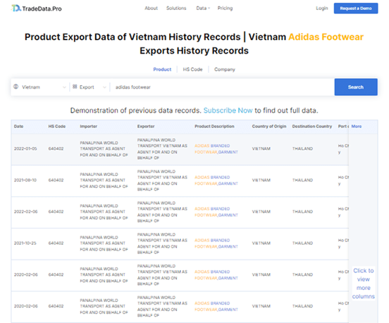 TradeData.Pro sample search for Adidas footwear export data from Vietnam
