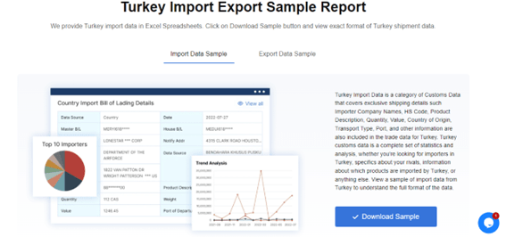 Turkey import-export data at TradeData.Pro for leads generation
